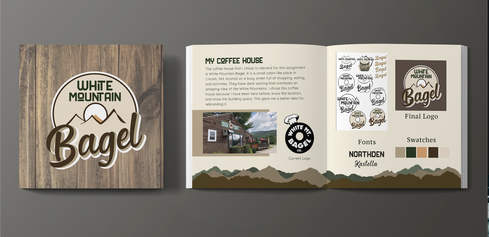 coffee house rebrand book